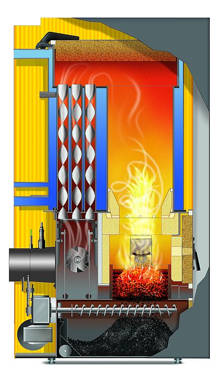 Schnittgrafik Biocom Energiekorn Pflanzenheizung 75 kW