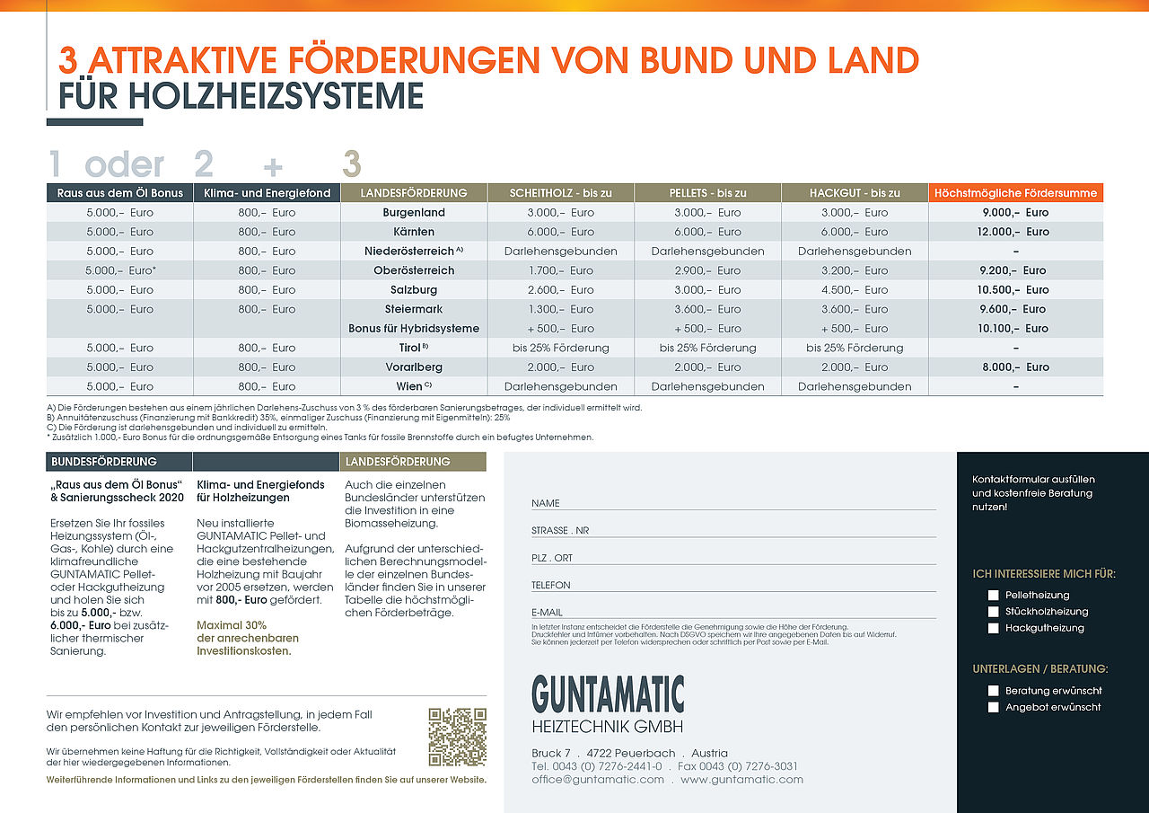 Förderung Förderung